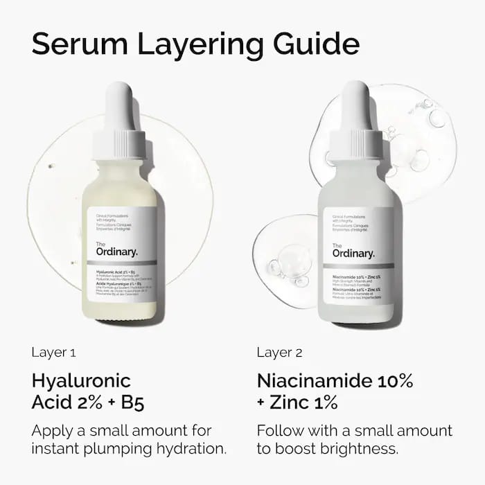 The Skin Support Set